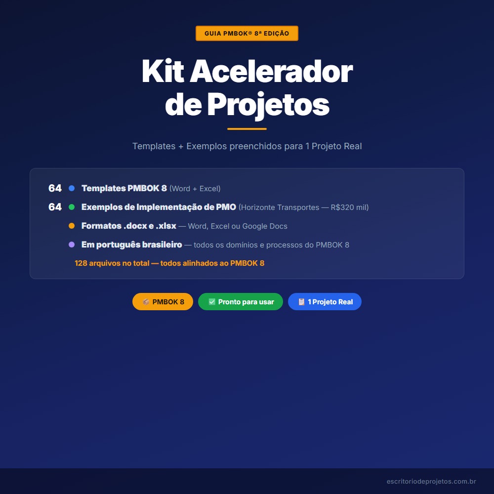 Kit Acelerador de Projetos