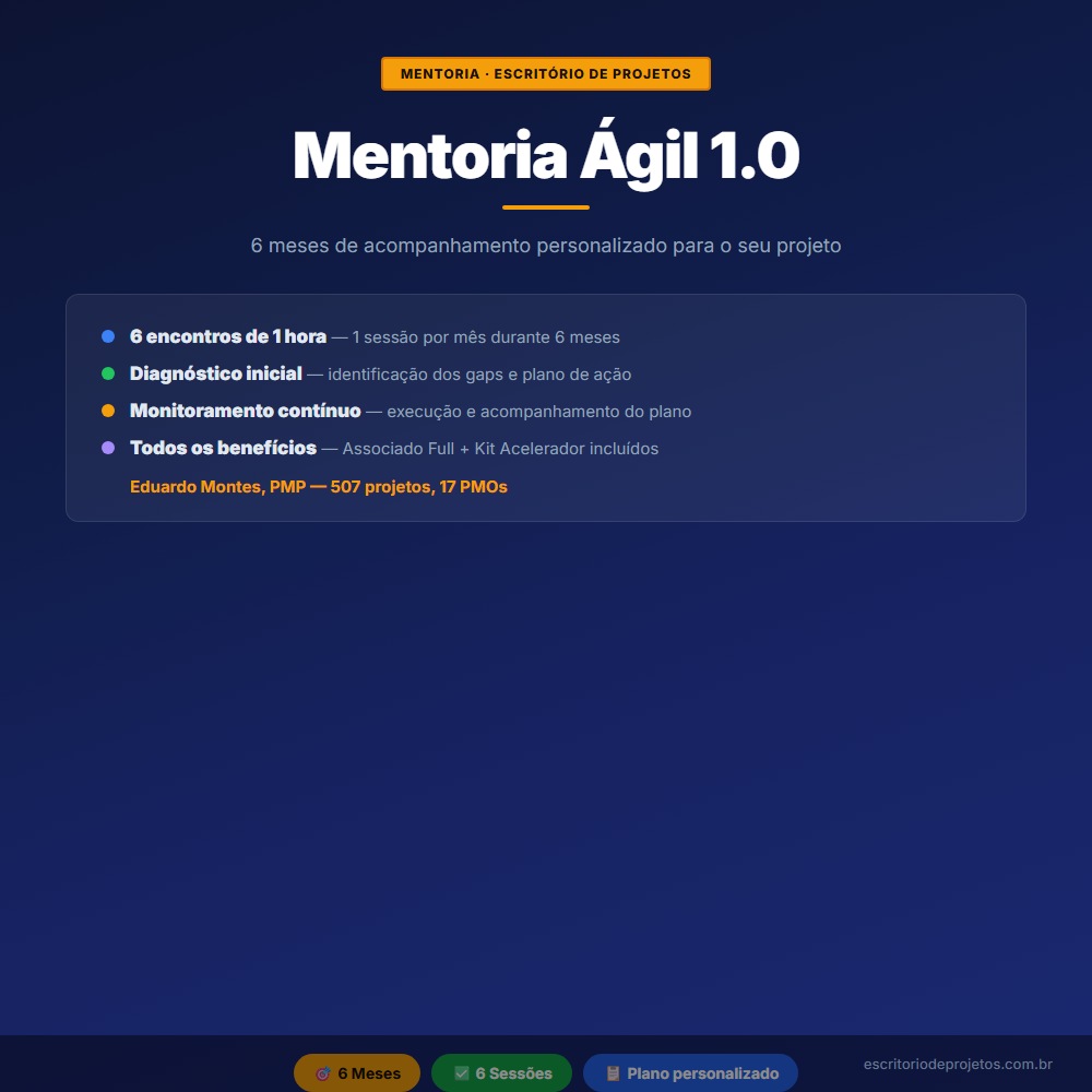 Mentoria Ágil 1.0